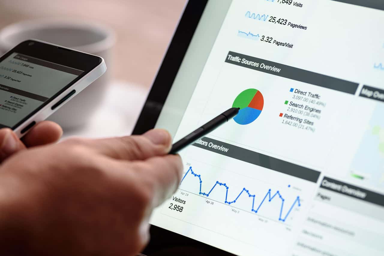 What Is GOOGLE ELLATION Charge